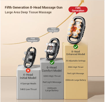 🔥Offre spéciale 2025🔥Ensemble de pistolets de massage à 16 têtes et 8 disques(Livraison gratuite)